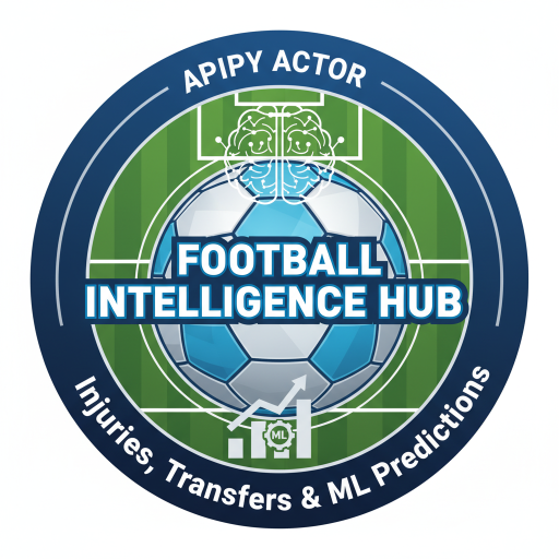 Football Intelligence Hub