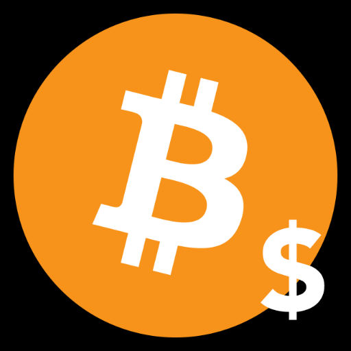 Bitcoin Price by Finmap.io