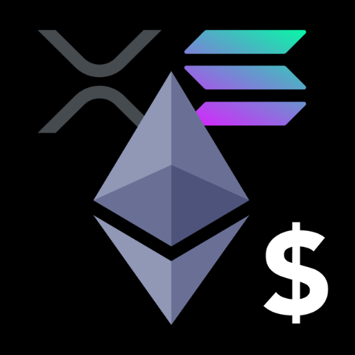 Crypto Prices by Finmap.io