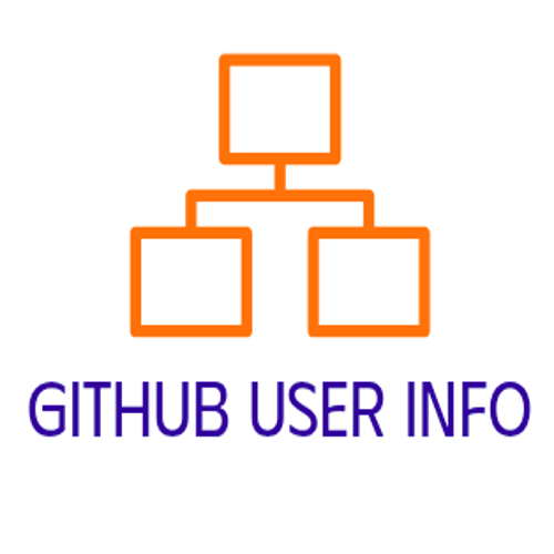 Github User  Scraper